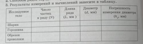 3. Результаты измерений и вычислений занесите в таблицу.