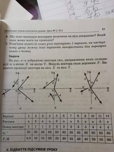 Задача, 9 вариант. Очень быстро