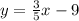 y = \frac{3}{5} x - 9