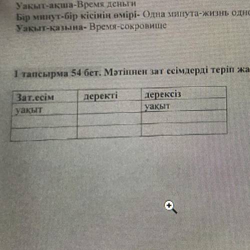 1 тапсырма 54 беr. Məriтен зат есімдерді теріп жаз: Зат есім уакыт деректі дерексіз WAIT