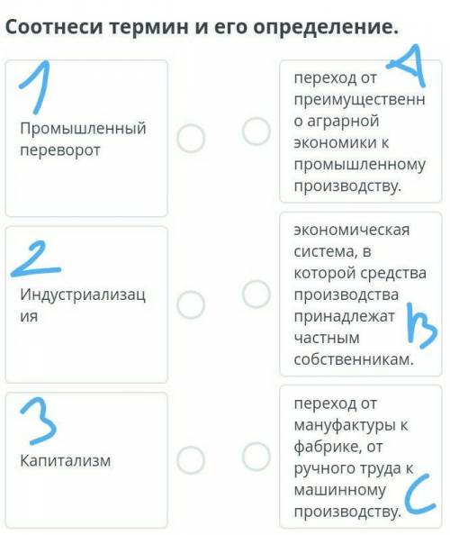 Соотнеси термин и его определение