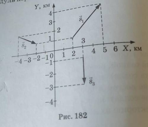 1411. На рисунке 182 показаны перемещения трёх материальных точек: S¹, S², S³. Найди: а) координаты