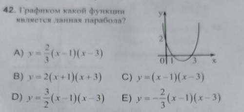 Графиком какой функции является данная парабола​