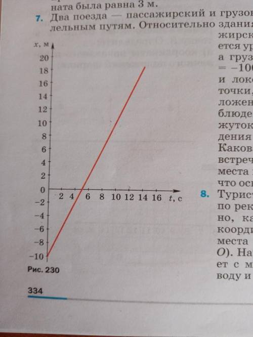 найти начальную координату, проекцию скорости, написать уравнение движения, построить график проекци