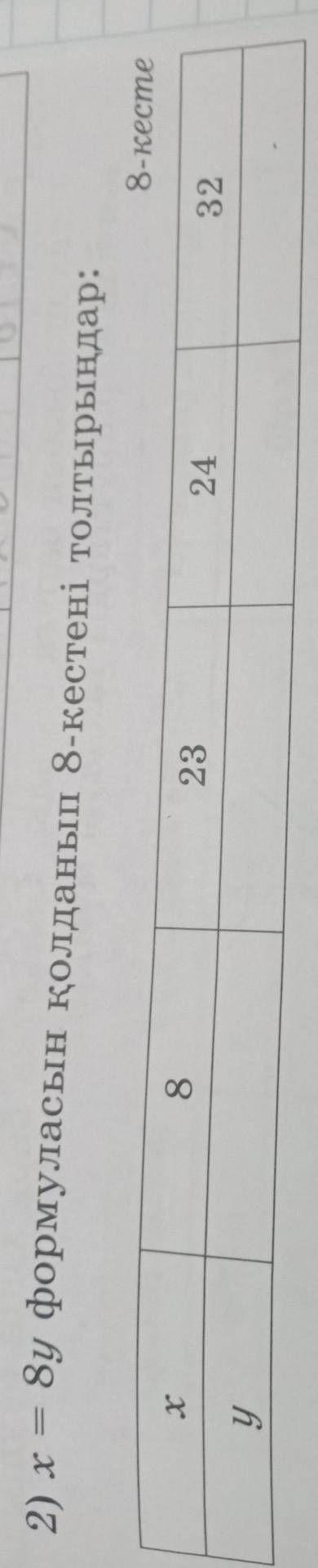 2) х = 8у формуласын қолданып 8-кестені толтырыңдар:8-кесте​