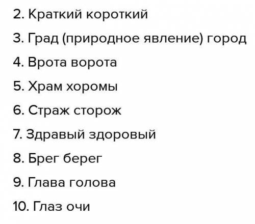 Как в старину называли слова: 1.пример: страна-сторона2. Краткий3. Град (природное явление)4. Врота5