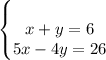 \left\{\begin{matrix}\\x+y=6\\&#10;5x-4y=26\\&#10;\end{matrix}\right.