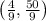 \left ( \frac{4}{9},\frac{50}{9} \right )