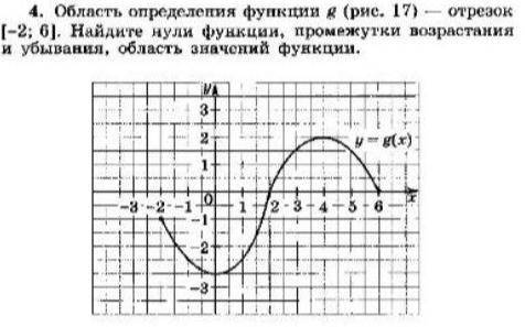 Найти нули функции, промежутки возрастания, убывания и область значений