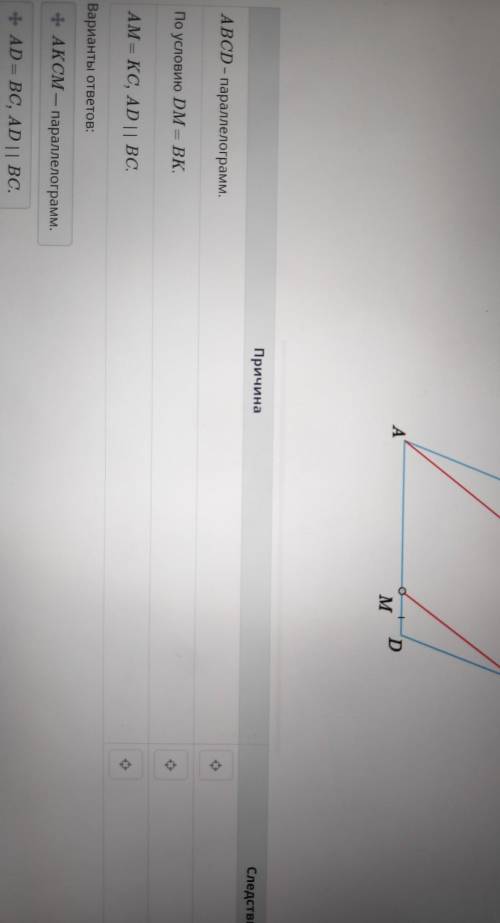 на сторонах ВС и АD параллелограмма АВСD отложены равные отрезки ВК и DM, докажи что АКСМ- параллеог
