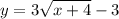 \displaystyle y = 3\sqrt{x+4} - 3