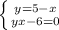 \left \{ {{y=5-x} \atop {yx-6=0}} \right.