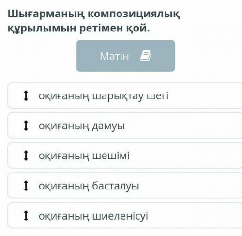 Шығарманың композициялық құрылымын ретімен қой