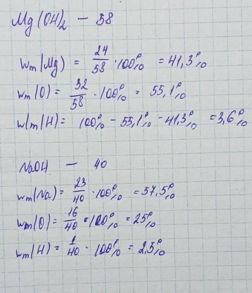 Определите Массовые доли элементов в следующих соединениях: Mg(OH)2, NaOH.​