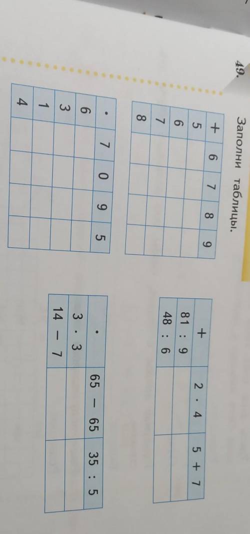 49. Заполни таблицы.+6789245 + 7581 : 948 : 667870от5о65 — 6535 : 563. 3314714​