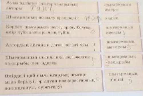 Төменде берілген ұғымдардың анықтамасынтауып, сәйкестендіріп дәптерлеріңе жазыңдар.​