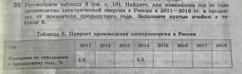 Р Р Рассмотрите таблицу 3 см. с. 10) Найдите как изменялось год от года производство электрической и