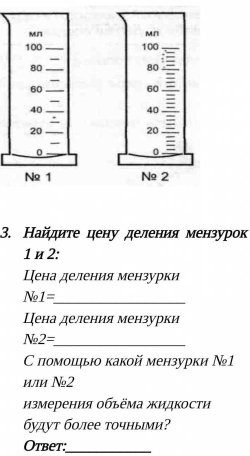 Найдите цену деления мензурок 1 и 2​