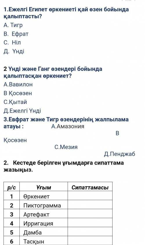 решить темт по всемирной истории​