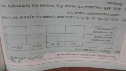 там спаибо тебе в провиле монер 216