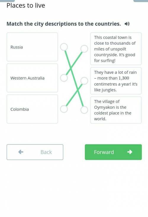 Match the city descriptions to the countries. осылай дұрыс па? ​