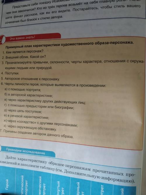 Охарактеризуйте главного героя рассказа красное яблоко опираясь на план