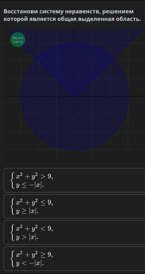 Восстанови систему неравенств, решением которой является общая выделенная область.​