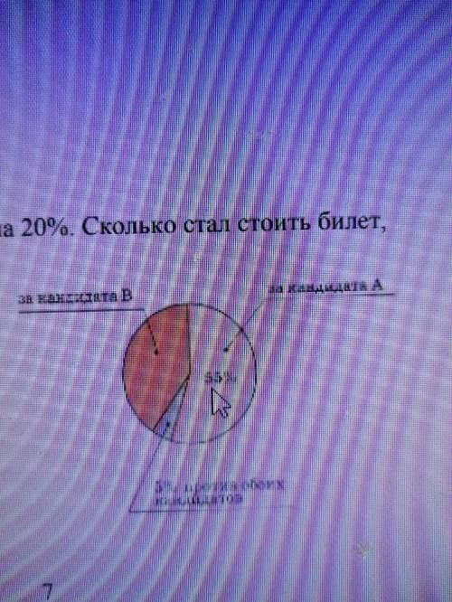 В школе выбирали председателя школьного совета самоуправления из двух кандидатов — А и В. В голосова