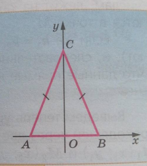 найдите координаты вершин равнобедренного треугольника ABC, изображенного на рисунке, если AO=a и CO