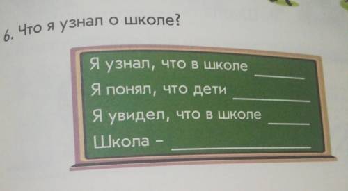 6. Что я узнал о школе Я узнал, что в школеЯ понял, что детиЯ увидел, что в школеШкола -​