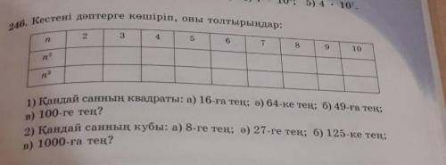 246. Кестені дәптерге көшіріп, оны толтырыңдар:429​