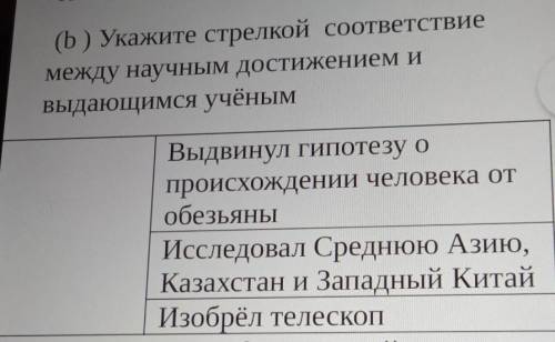 Укожи стрелки соответствие Между научными достижениями и выдающихся ученым​