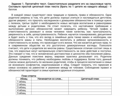 Задание 1. Прочитайте текст. Самостоятельно разделите его на смысловые части. Составьте простой цита