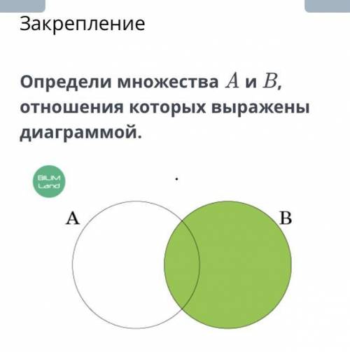 Определи множества A и B, отношения которых выражены диаграммой.