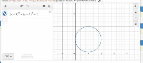 Построить (x-1)^2+(y-1)^2=1