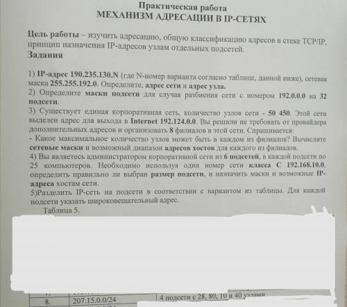 НИЧЕГО НЕ ПОНИМАЮ. Адресации IP - адресов.