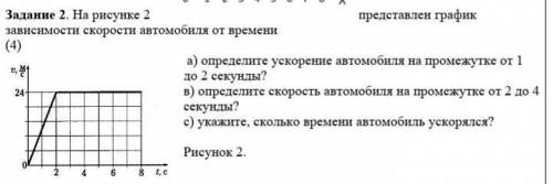 На рисунке 2 представлен график зависимости скорости автомобиля от времени ​