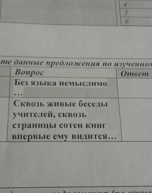 закон закончите данные предложения по тексту без языка немыслимо сквозь беседы Учительской страницы