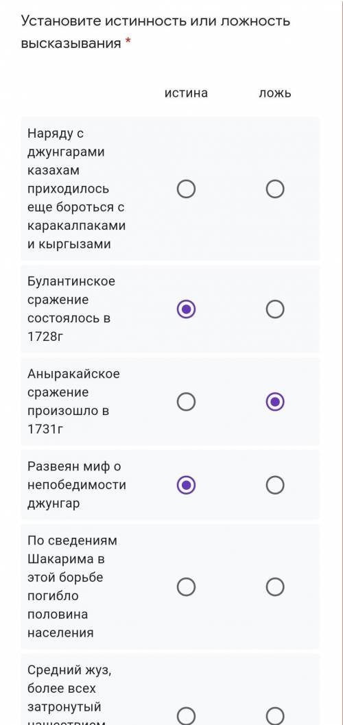 история Казахстана напишите где ложь а где истина​
