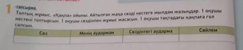 1-тапсырма. Топтық жұмыс. «Қақпа» ойыны. Айтылған жаңа сөзді кестеге жылдам жазыңдар. 1 оқушы кестен