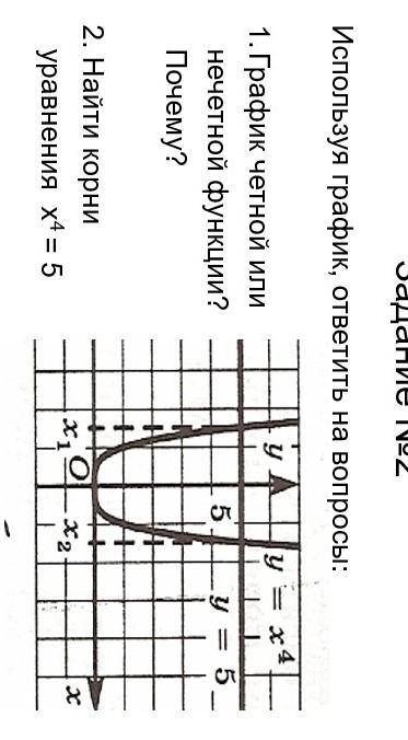 Используя график, ответить на вопросы: График четной или нечетной функции? Почему? 2. Найти корни ур