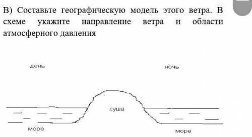 Сопоставьте модель бриза(лёгкого ветра