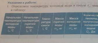 Определите температуру холодной воды в сосуде t, занесите результат в таблицу​