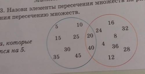 три Назови элементы перечисление множеств на рисунке Дай названия перечисления множеств числа которы