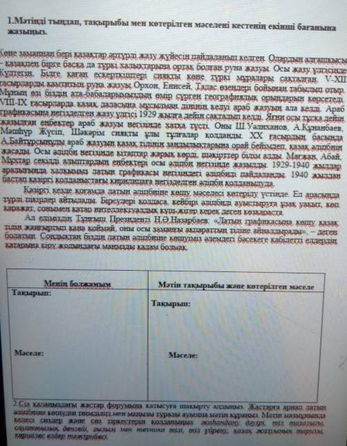 Мәтіндітыңдап тақырыбы мен көтерілген мәселені кестенің екінші бағанына жазыңыз​