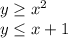 y\geq x^{2} \\ y\leq x+1