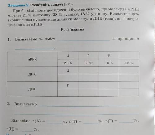 Біологія 9 клас. розв'яжіть задачу.​