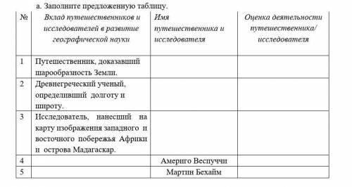 Заполните предложенную таблицу.​