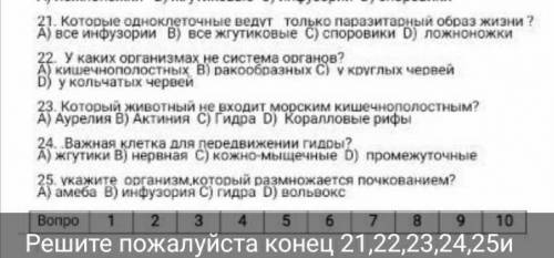 Ставлю лайк подпишусь пять звёзд​