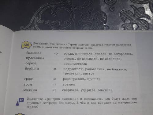 докажите, что сказка сердце матери является текстом-повествованием. В этом вам опорная схема